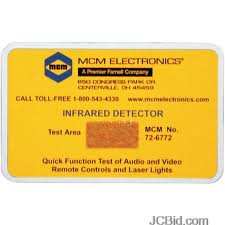 IR Indicatoren