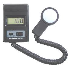 Belichtingssmeters
