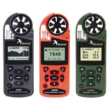 Anemometers