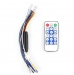 FM autoradio met USB